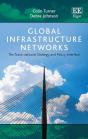 Global Infrastructure Networks - Preview