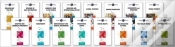 Capa do artigo Global Issues Set 23volumes