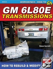 Capa do artigo Gm 6l80e Transmissions: How To Rebuild & Modify