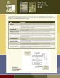 Go-To Guide: Teaching Geometry, Grades 9â€“12 - Preview