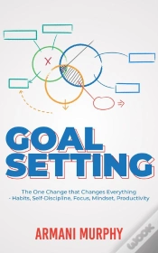 Capa do artigo Goal Setting