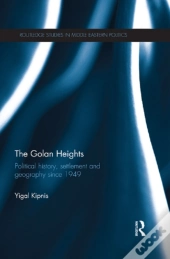 Golan Heights