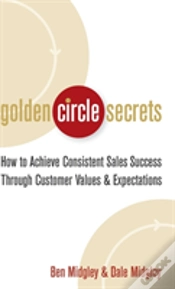 Capa do artigo Golden Circle Secrets