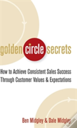Capa do artigo Golden Circle Secrets