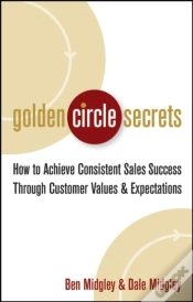 Capa do artigo Golden Circle Secrets