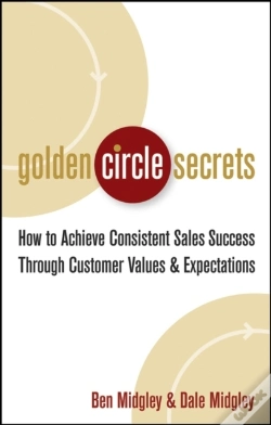 Capa do artigo Golden Circle Secrets