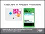 Good Charts For Persuasive Presentations - Preview