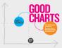 Good Charts - Preview