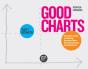 Good Charts, Updated And Expanded - Preview