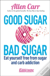 Capa do artigo Good Sugar Bad Sugar