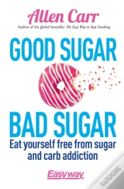 Capa do artigo Good Sugar Bad Sugar