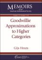 Goodwillie Approximations To Higher Cate - Preview