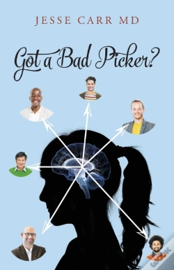 Capa do artigo Got A Bad Picker?