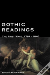 Capa do artigo Gothic Readings