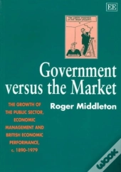 Government Versus The Market