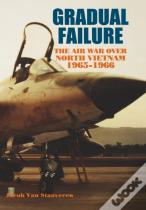 Gradual Failure
