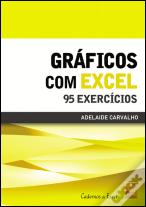 Gráficos com Excel
