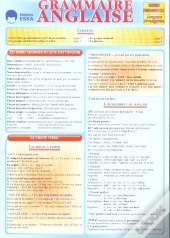 Grammaire Anglaise