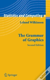 Grammar Of Graphics