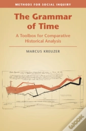 Grammar Of Time