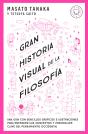 Gran Historia Visual De La Filosofía - Preview