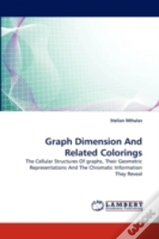 Capa do artigo Graph Dimension And Related Colorings