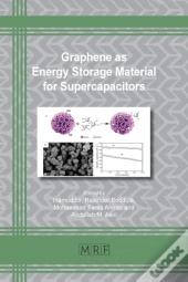 Graphene As Energy Storage Material For