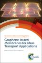 Graphene-Based Membranes For Mass Transport Applications - Preview