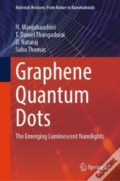 Graphene Quantum Dots