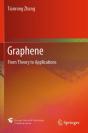 Graphene - Preview