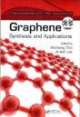 Graphene - Preview