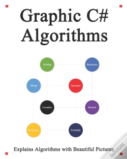 Capa do artigo Graphic C# Algorithms