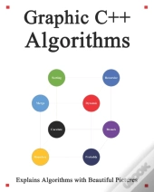 Graphic C++ Algorithms