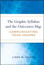 Graphic Syllabus And The Outcomes Map - Preview