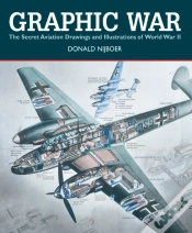 Capa do artigo Graphic War