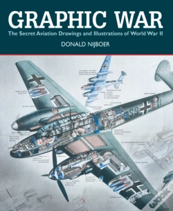 Capa do artigo Graphic War