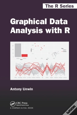 Capa do artigo Graphical Data Analysis With R