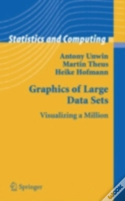 Capa do artigo Graphics Of Large Datasets