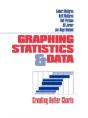 Graphing Statistics & Data - Preview