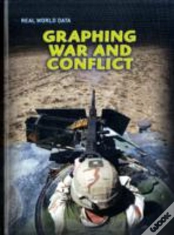 Capa do artigo Graphing Wars