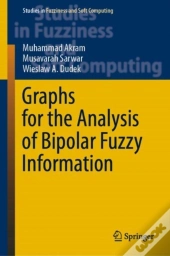 Graphs For The Analysis Of Bipolar Fuzzy Information