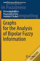 Graphs For The Analysis Of Bipolar Fuzzy Information