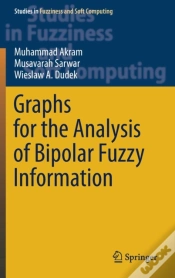 Capa do artigo Graphs For The Analysis Of Bipolar Fuzzy Information