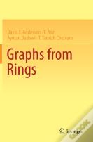 Graphs From Rings