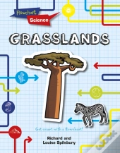 Grasslands