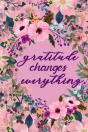 Gratitude Changes Everything - Preview