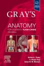 Gray'S Anatomy For Students Flash Cards E-Book - Preview