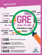 Gre Master Wordlist - Preview