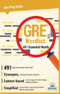Gre Wordlist - Preview