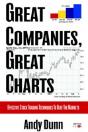 Great Companies, Great Charts - Preview